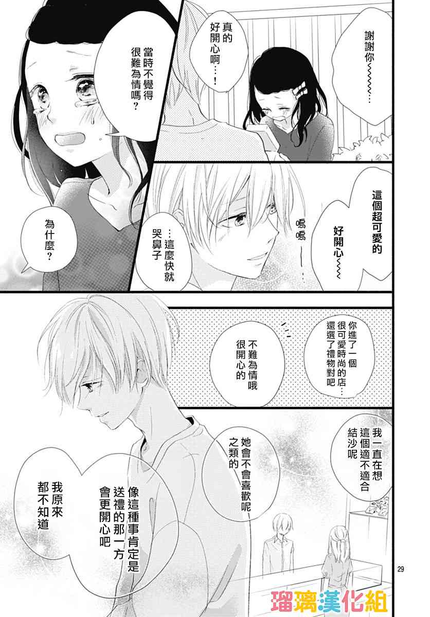 理想男友 - 23話 - 1