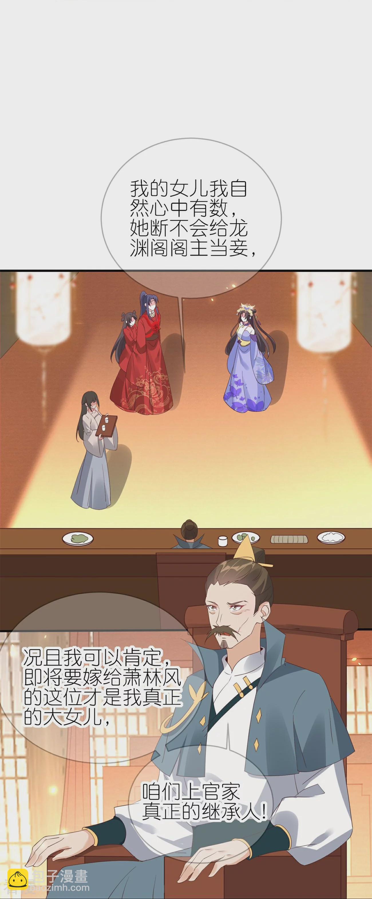 龍王追妻 - 第58話 真假上官舞陽 - 1