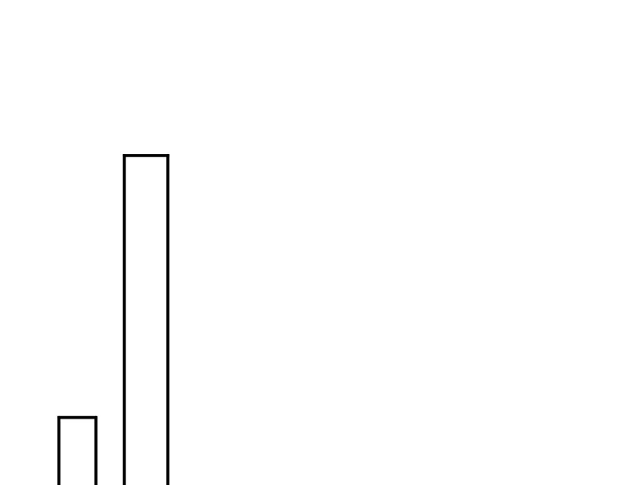 龍王子的女僕新娘 - 第69話 他都會愛我(1/3) - 6