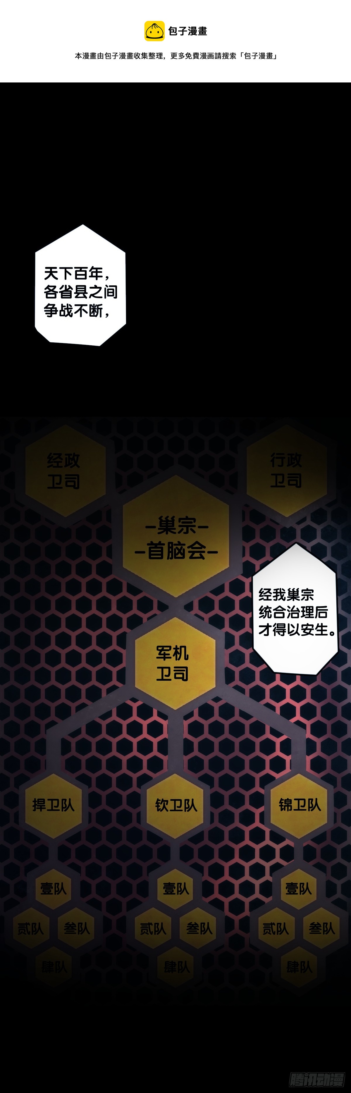 龍響天下 - 精明的領袖靠扳腕子是選不出來的 - 1