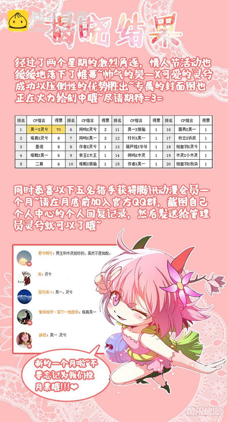 龍域獵手 - 083 再見木靈 - 2