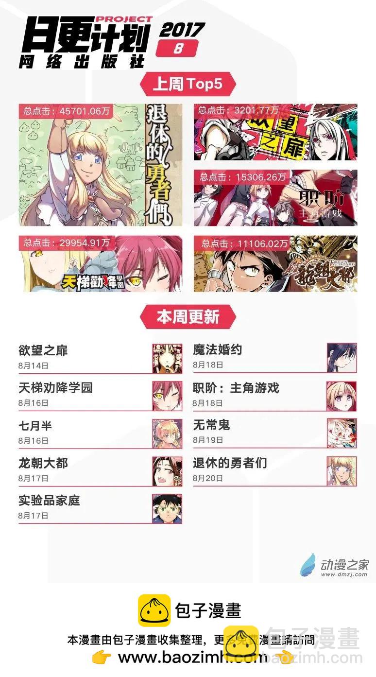 第29回上-第35话