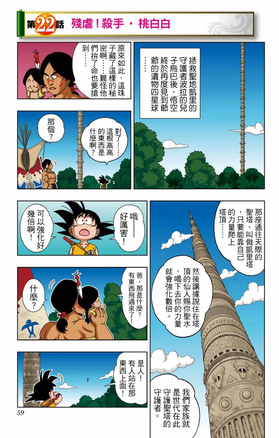 龍珠SD - 第03卷(2/4) - 6