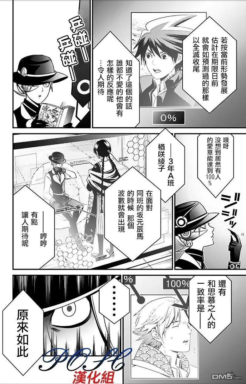 LOVE DESTER - 第5回 boyfriend - 2