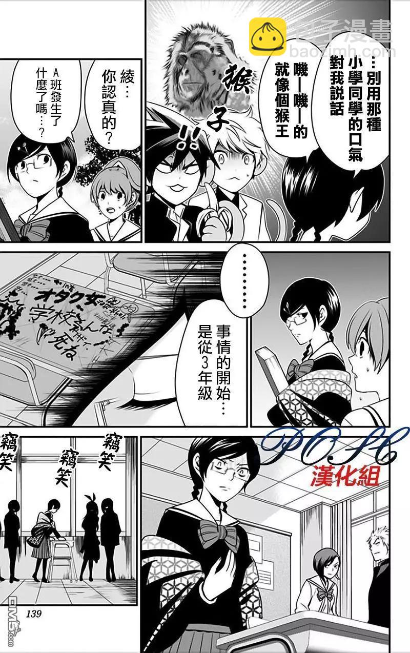 LOVE DESTER - 第5回 boyfriend - 1