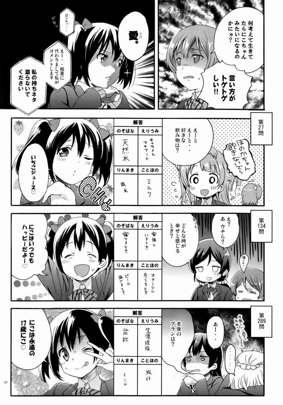 LoveLive - Nico Vs Nico前篇 - 4
