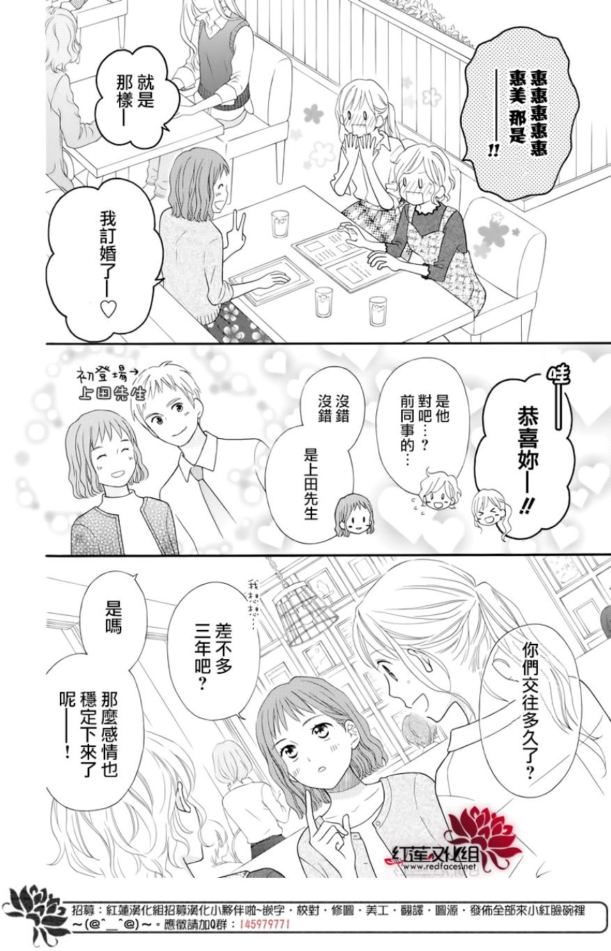 LOVE SO LIFE - 外傳13 - 4