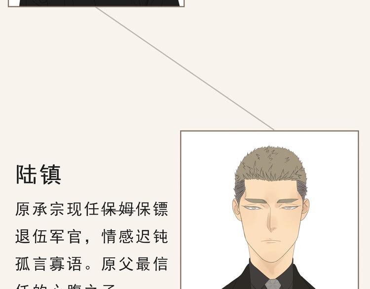 路邊撿到可疑人物 - 左左新作《咫尺之間》暴風來襲！ - 1
