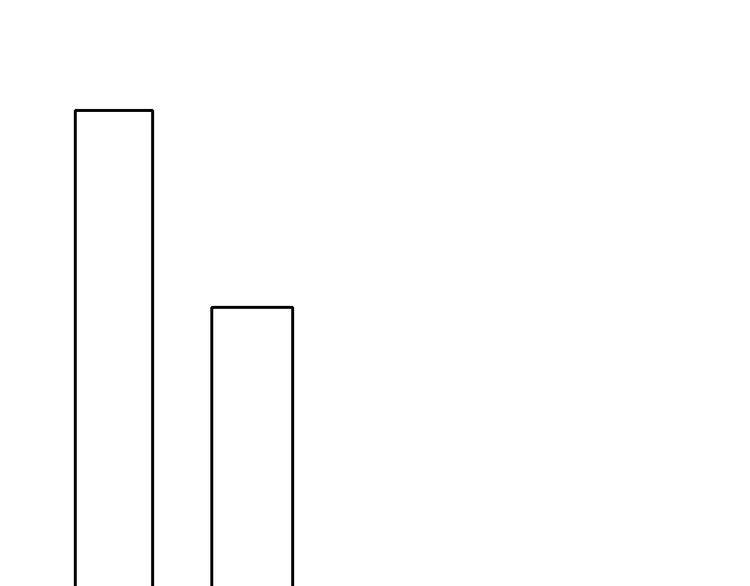 第124话 社团成立！(1/2)-第125话