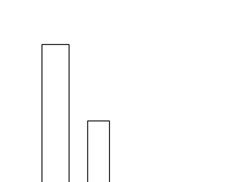 第130话 最后的火锅(1/2)-第131话