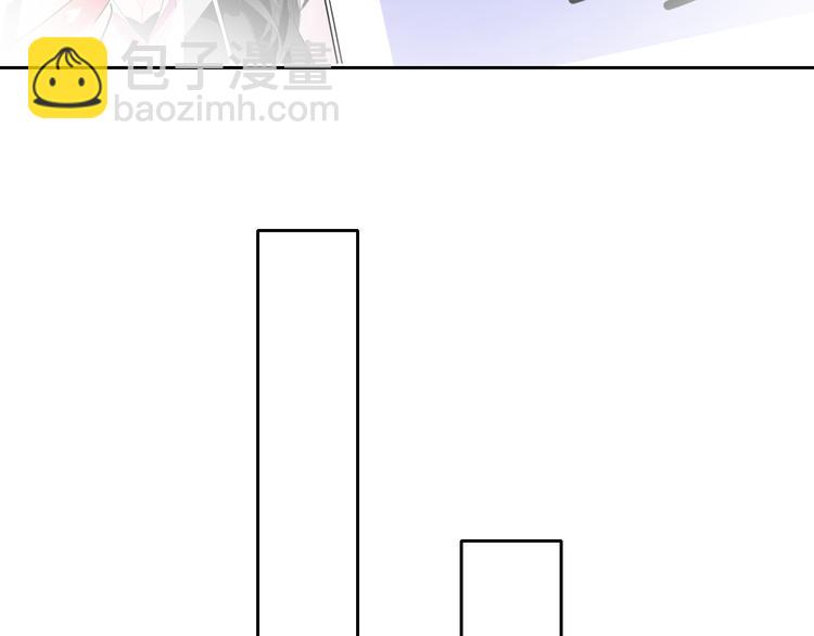 第61话 我会不会死啊(1/3)-第61话