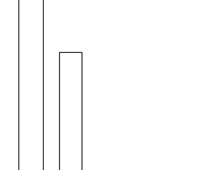 第81话 暗杀成功(1/3)-第81话