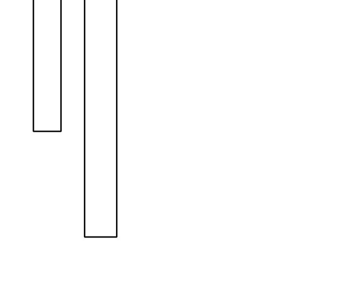 第95话 陌生的你(1/3)-第95话