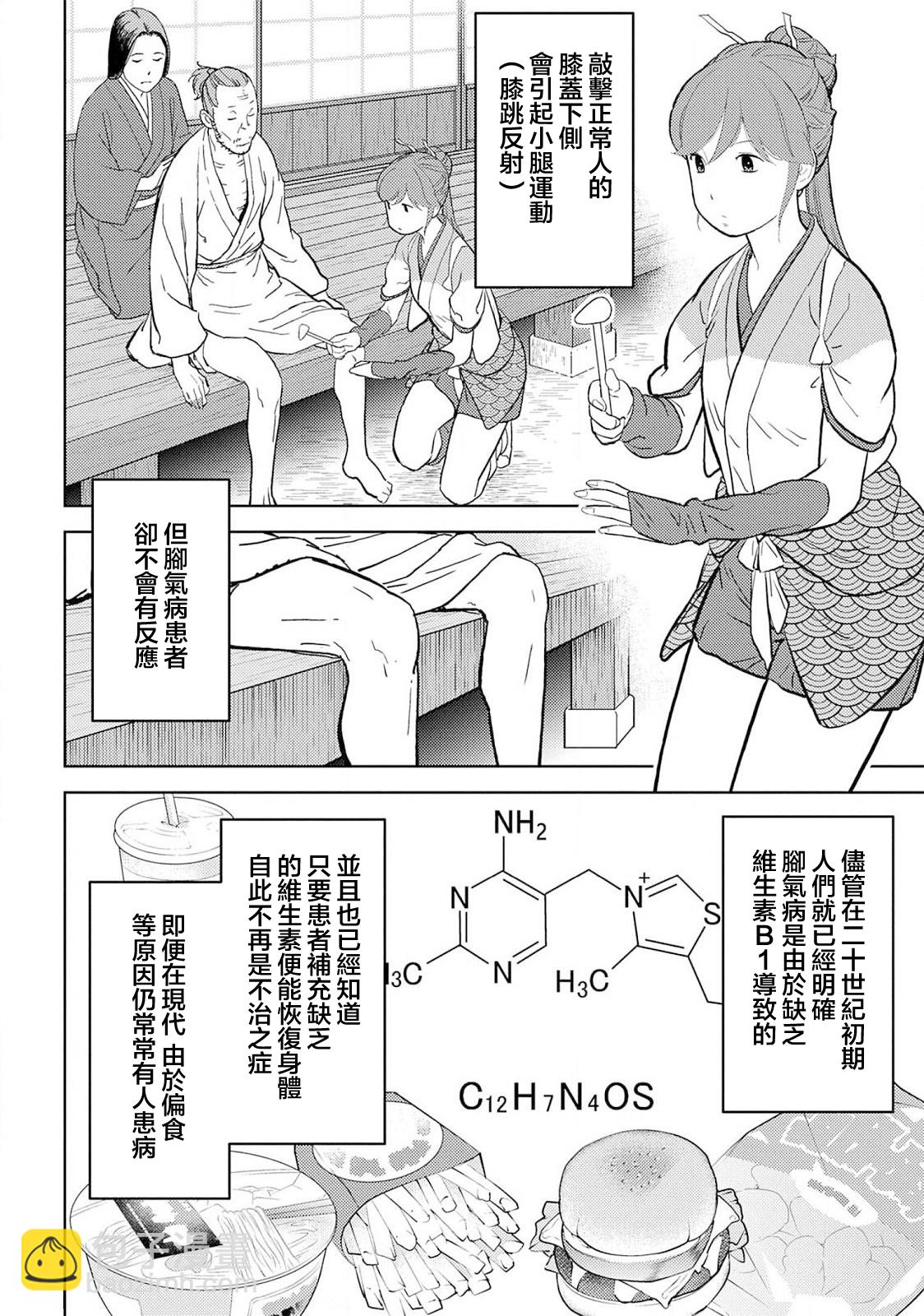 论现代农业技术在古代战国的可实施性/战国小町苦劳谭-农耕戏画 - 第34幕 怀柔 - 4