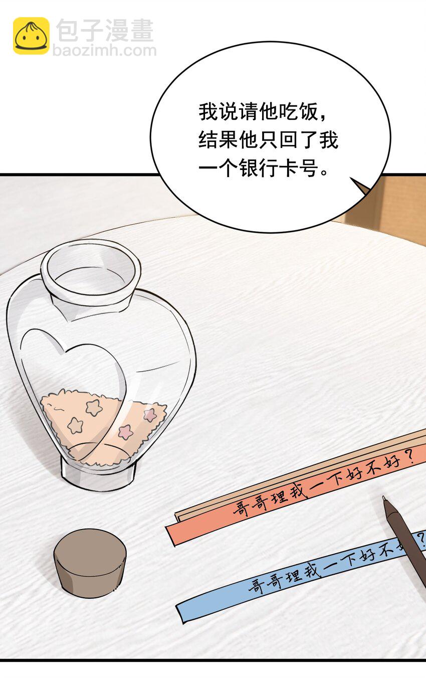 099 主动权一直都在他那里-第105话