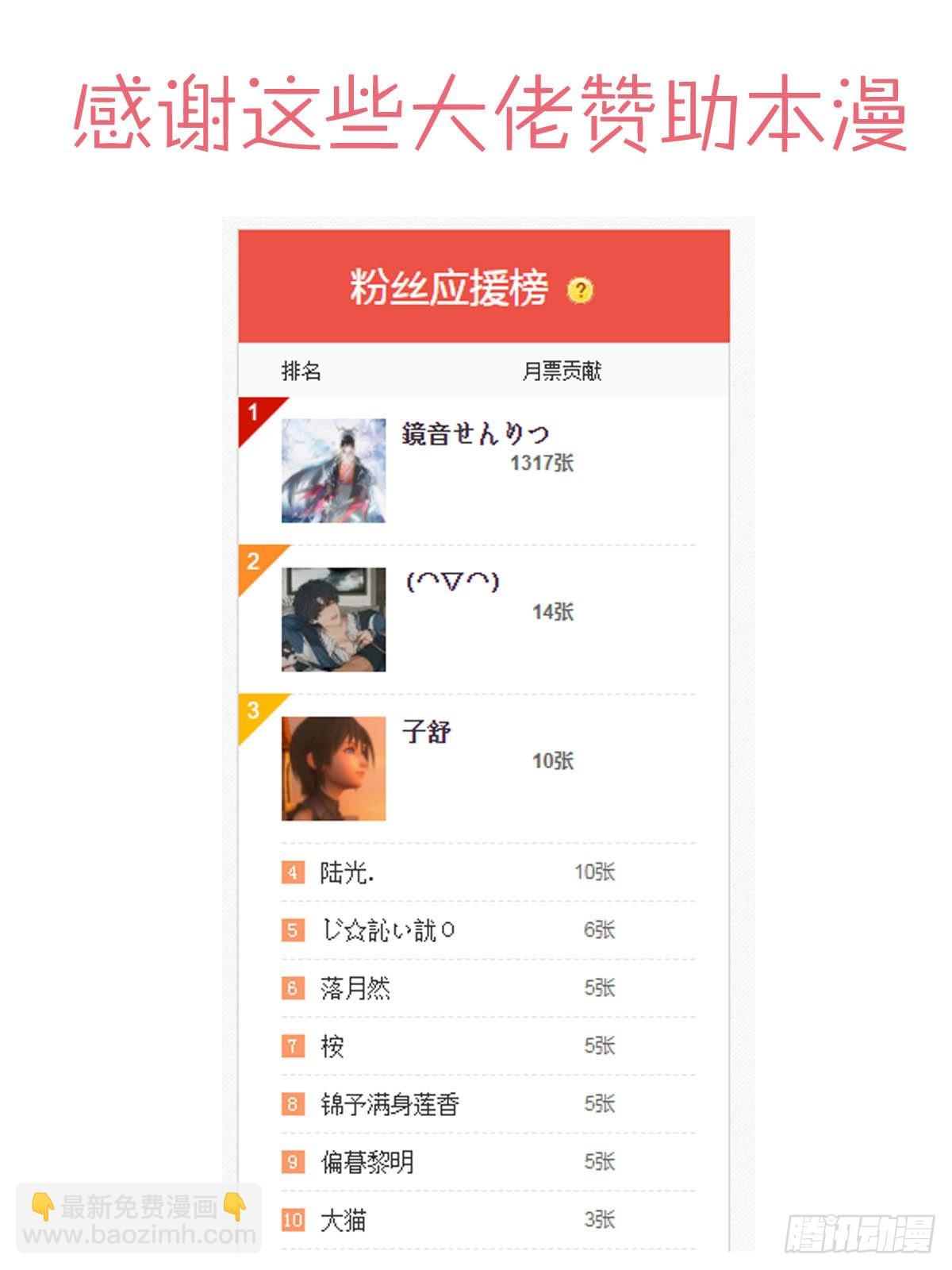 34 你喜欢什么颜色-第35话