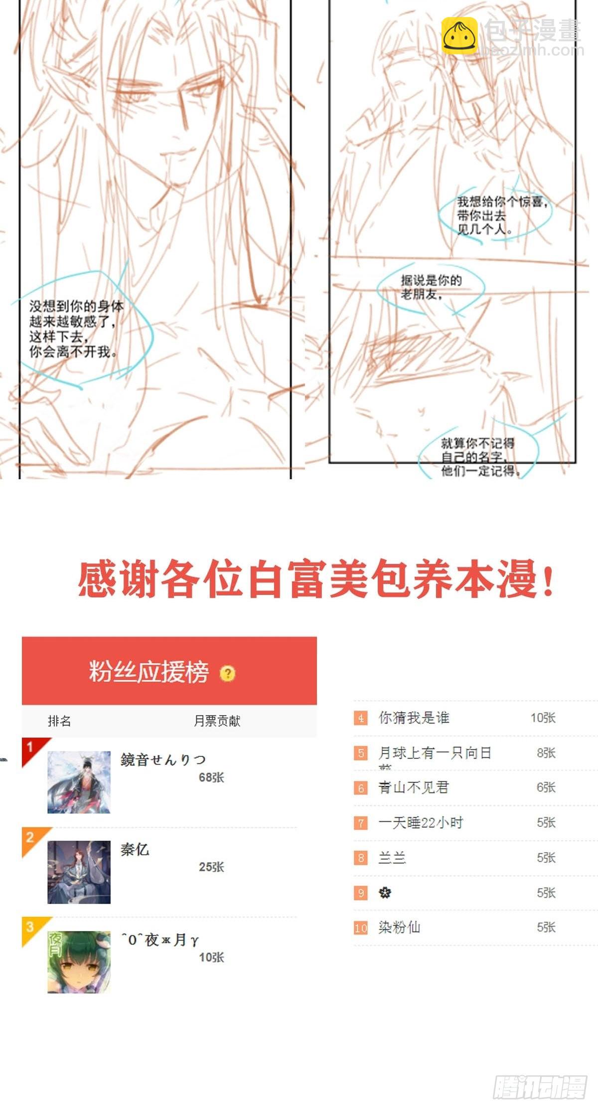 番外下&mdash;&mdash;三胎妈的逆袭-第45话