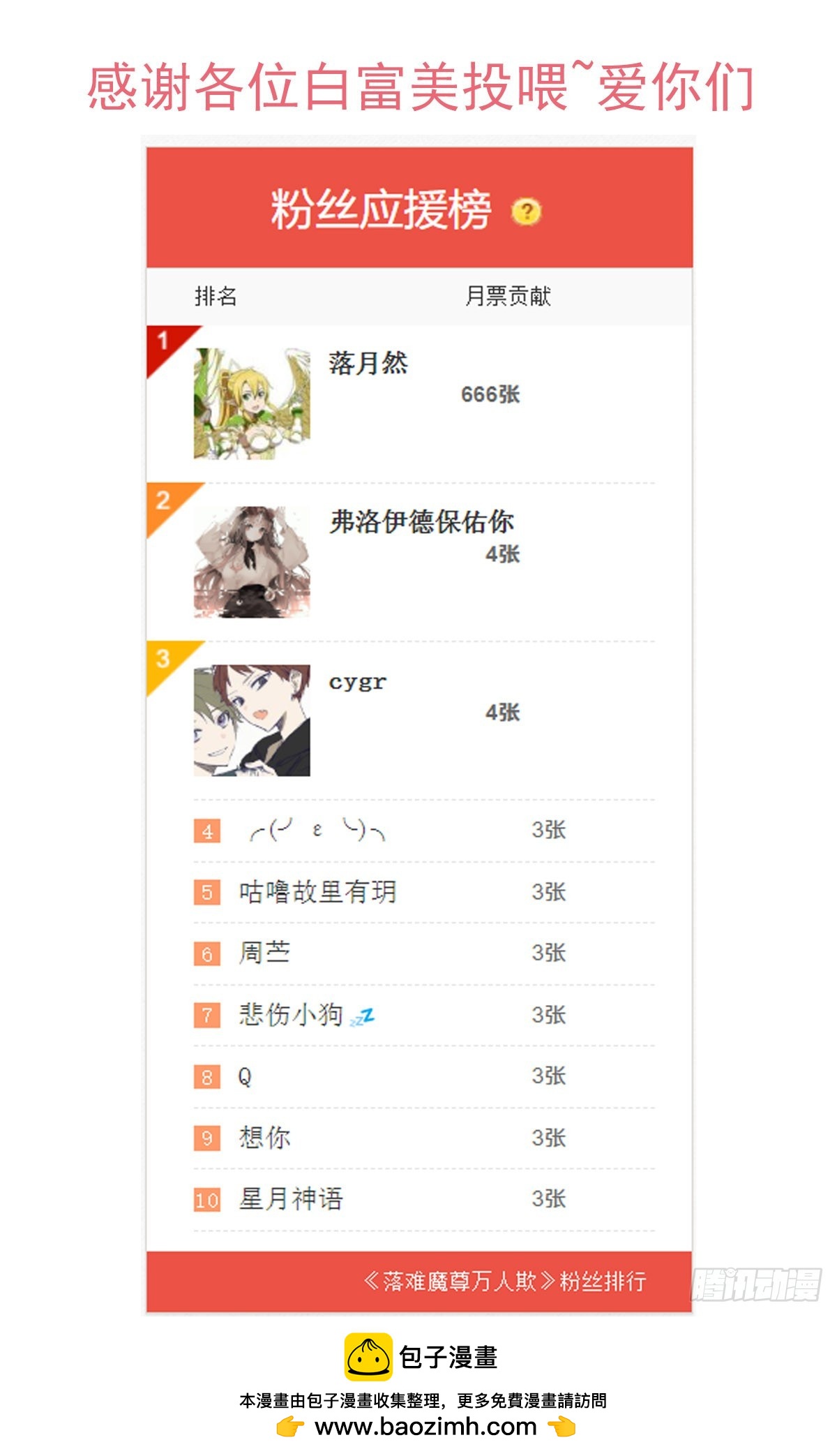 本周六0点更-第89话