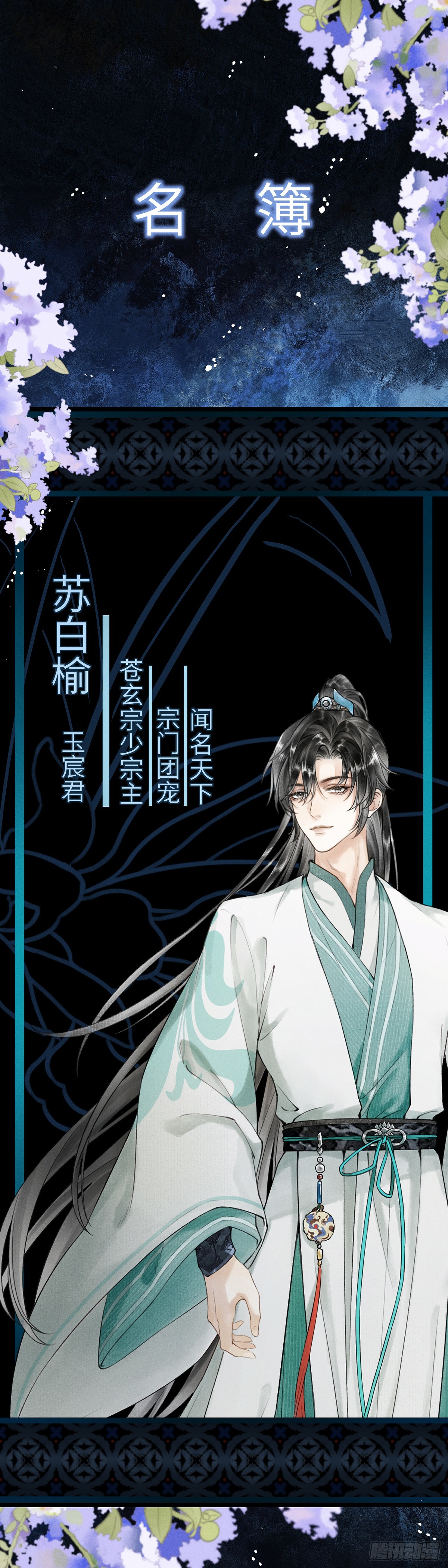 烙印 - 放料 - 人設 - 1