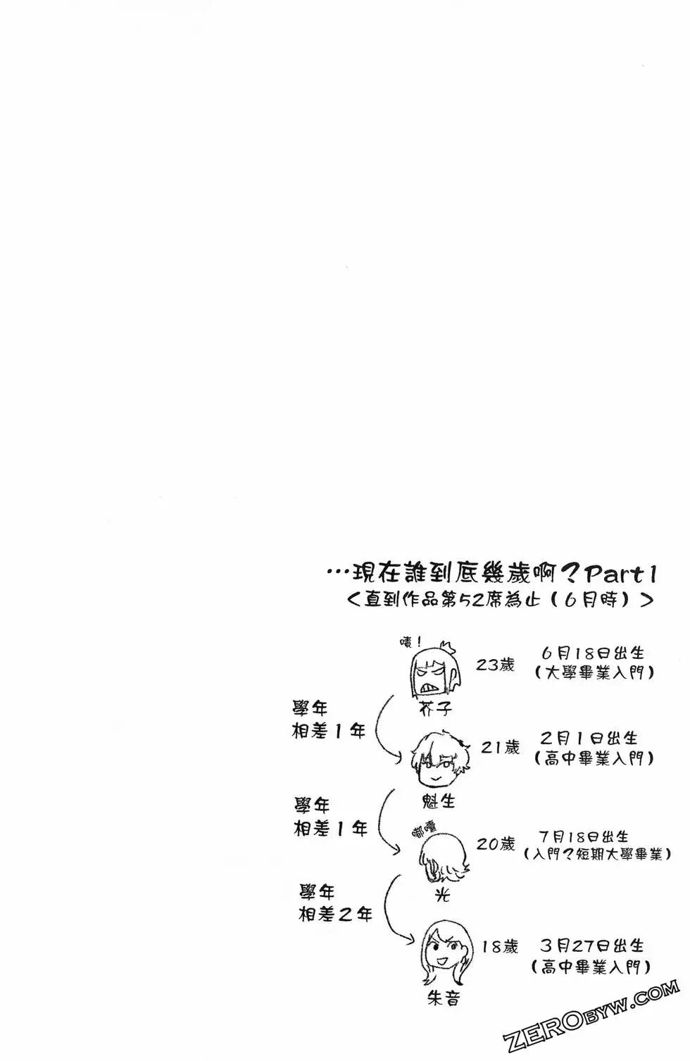 落語朱音 - 第06卷(4/5) - 6