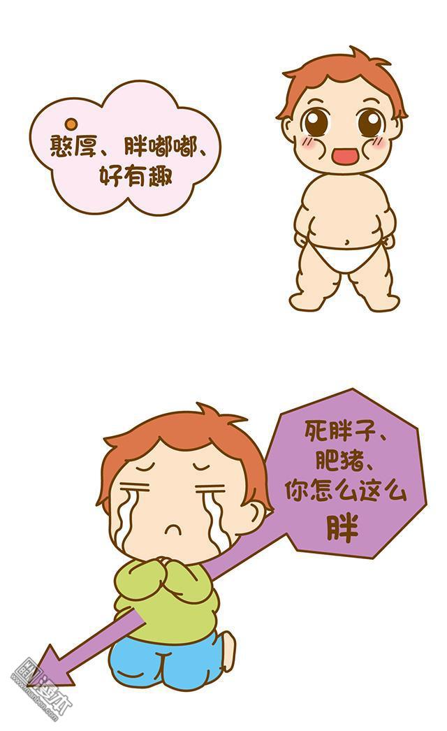 鹿小星成長日記 - 第39回 嬰兒肥胖危害大 - 1