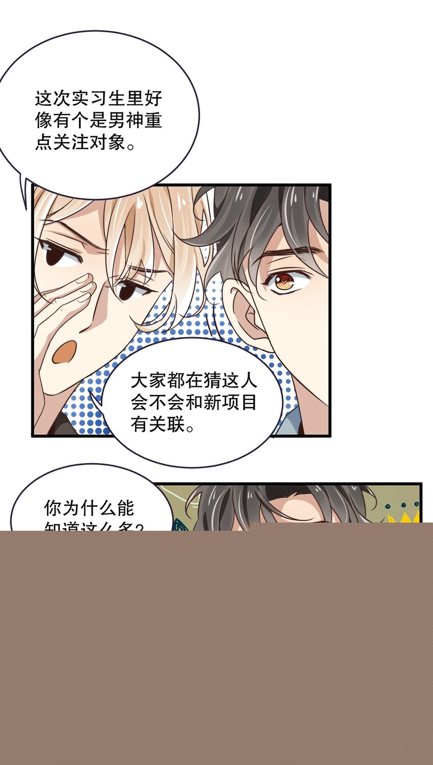 馬丁尼 - 08 第八話  大神竟在我身邊？！ - 2