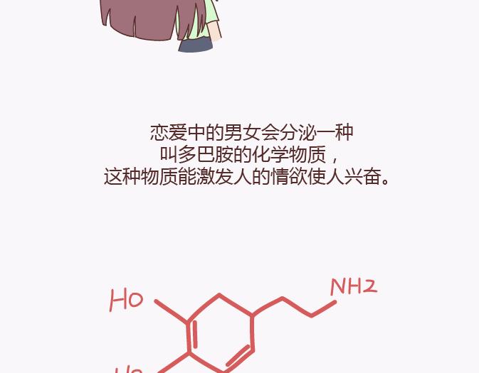 麦拉风-婚后80 - 第138话 谈恋爱一定要啪啪啪？(2/2) - 1