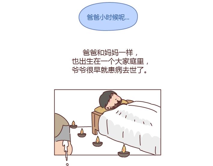 麦拉风-婚后80 - 第204话 我想抱抱小时候的爸妈 - 5