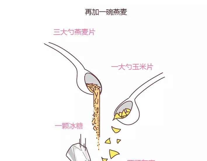 麥拉風-婚後80 - 第288話 遇見更好的自己(1/2) - 7