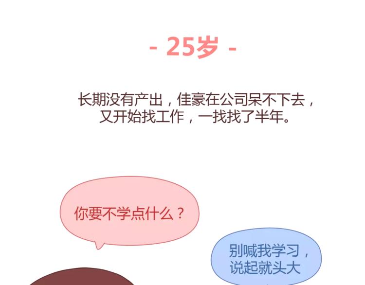 麦拉风-婚后80 - 第348话 他对待工作的态度(1/2) - 6