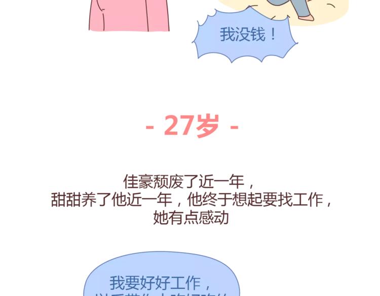 麥拉風-婚後80 - 第348話 他對待工作的態度(1/2) - 4