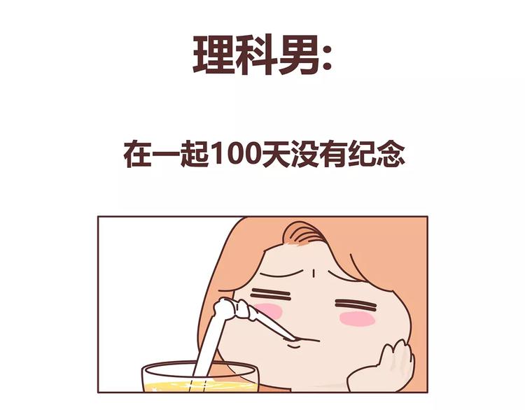 麦拉风-婚后80 - 第396话 文科VS理科男朋友(1/2) - 2