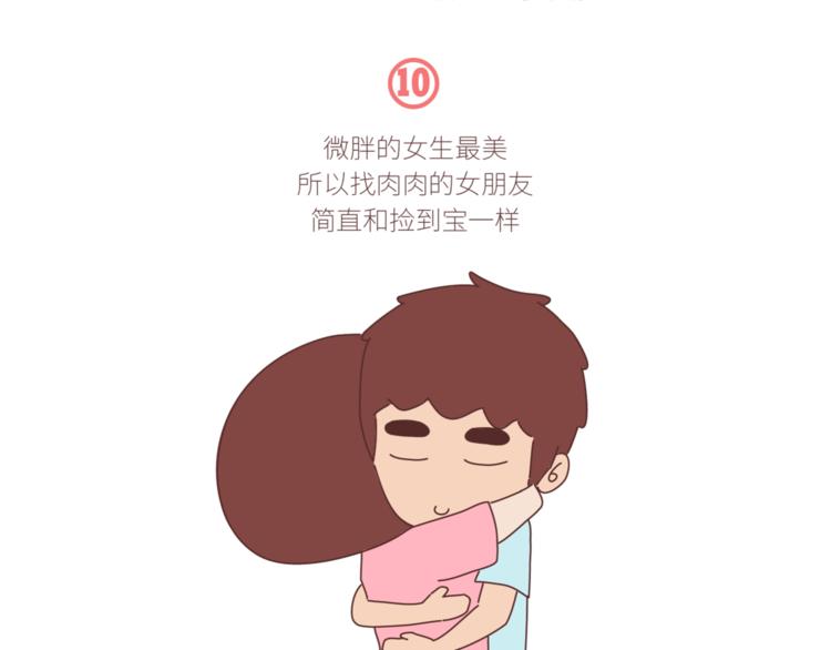 麥拉風-婚後80 - 第429話 我的老婆有點胖 - 2