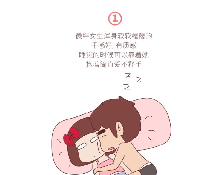 麥拉風-婚後80 - 第429話 我的老婆有點胖 - 2