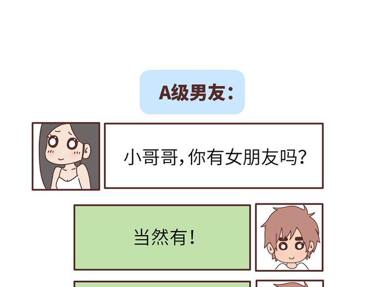 麦拉风-婚后80 - 第499话 S，A，B，C级男朋友的区别 - 6