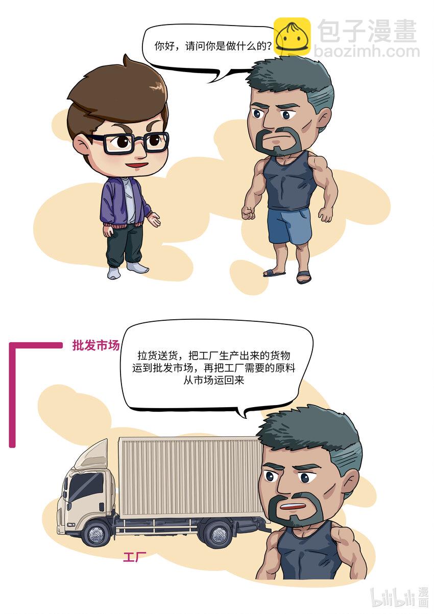 01 哲学与世界观方法论-第1话