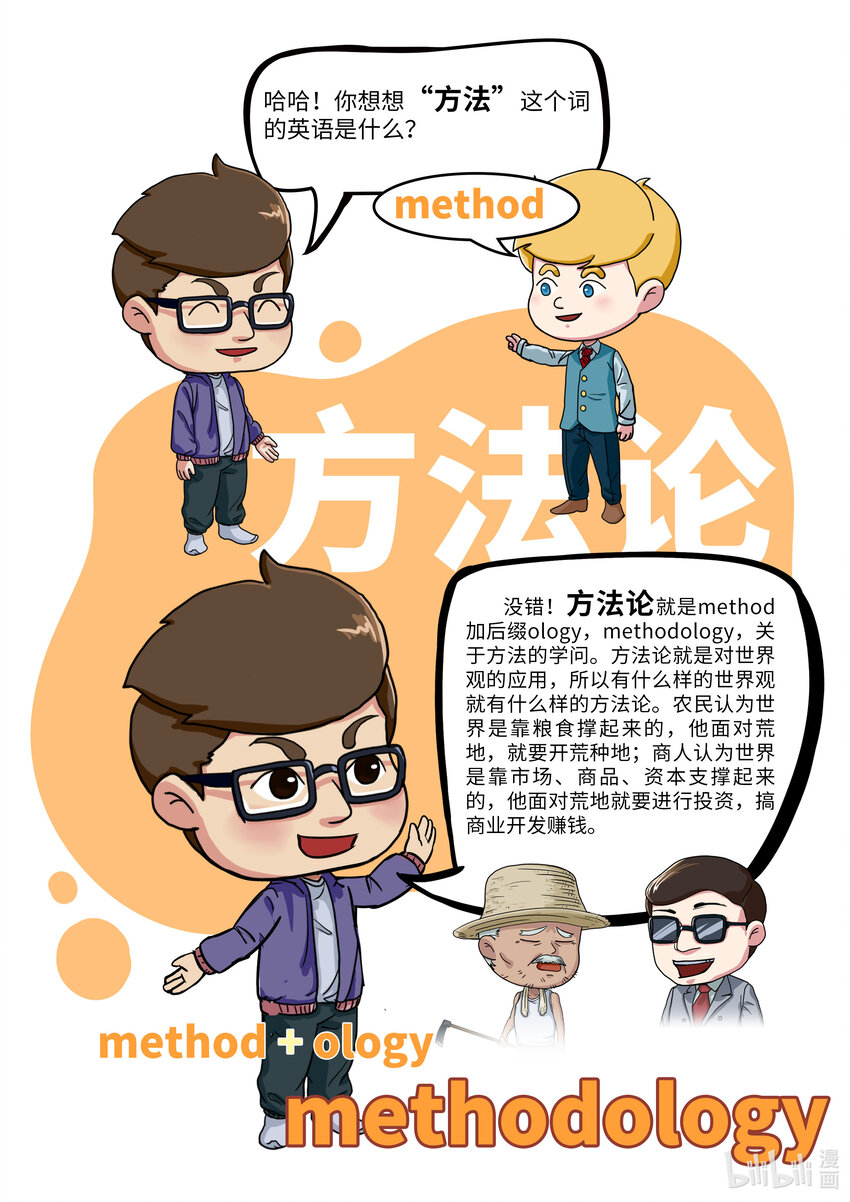 01 哲学与世界观方法论-第1话