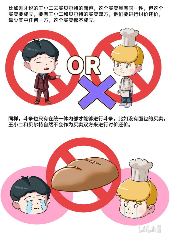 10 矛盾规律（上）-第11话