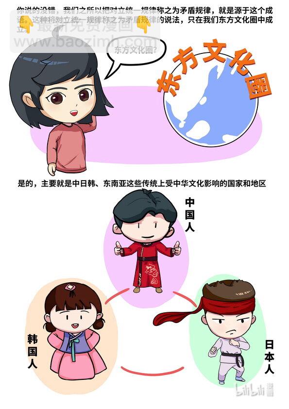 10 矛盾规律（上）-第11话