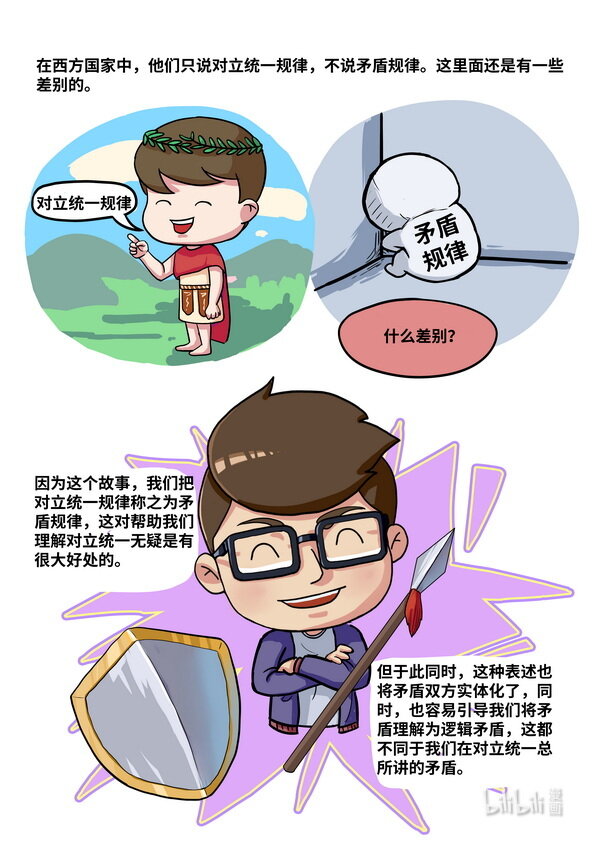 10 矛盾规律（上）-第11话