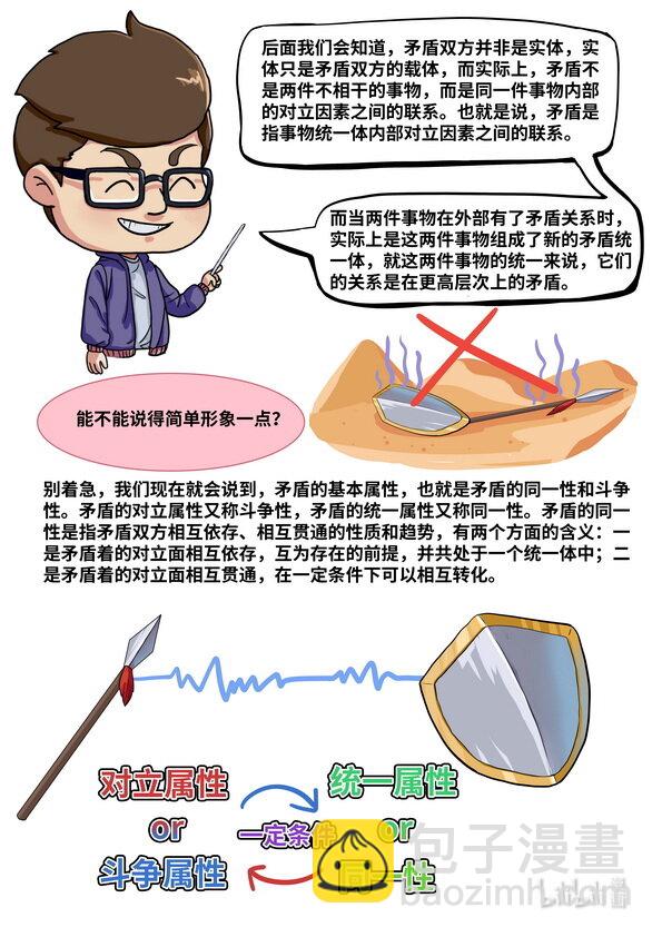 10 矛盾规律（上）-第11话