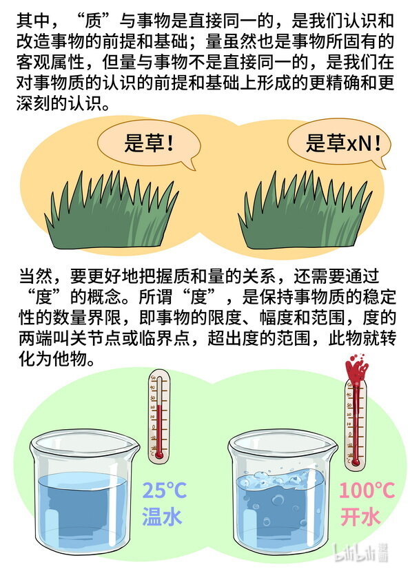 馬克思漫漫說第二季 - 12 質變量變規律 - 3