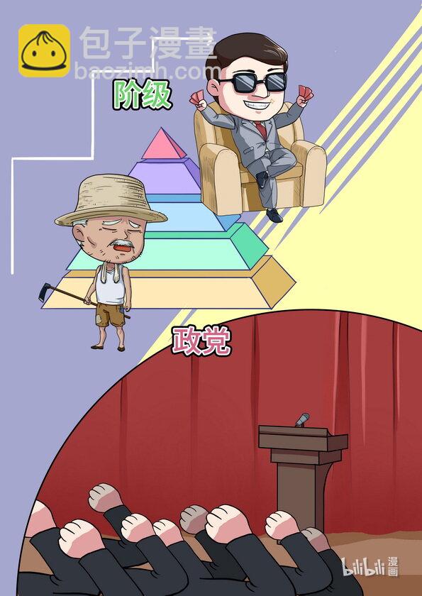 16 实践的基本结构-第17话