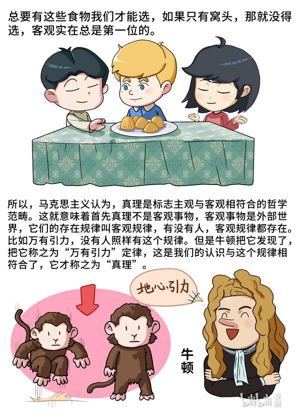 18 把握真理-第19话