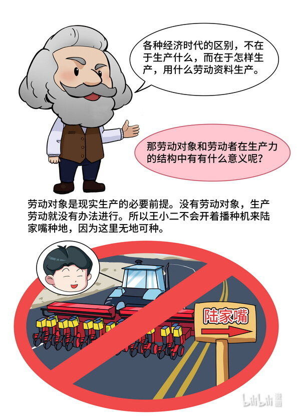 22 生产力-第23话