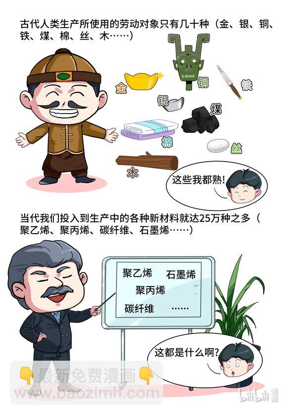 22 生产力-第23话