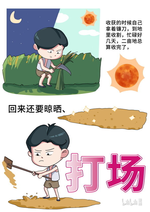 22 生产力-第23话