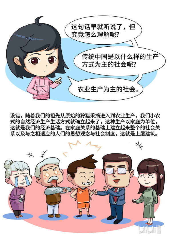 24 经济基础与上层建筑-第25话