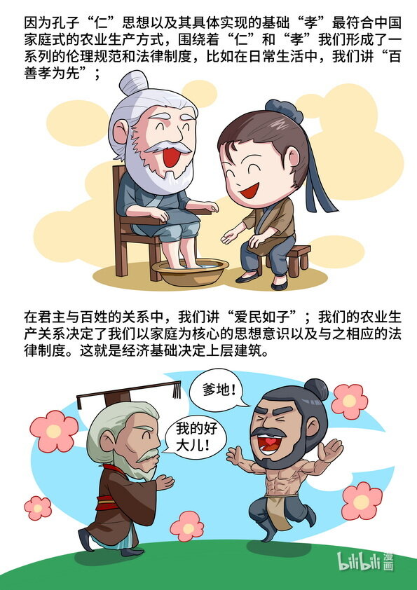 24 经济基础与上层建筑-第25话