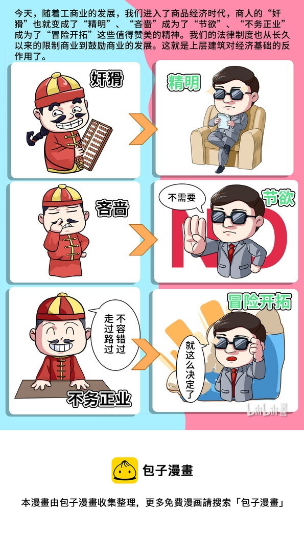 24 经济基础与上层建筑-第25话